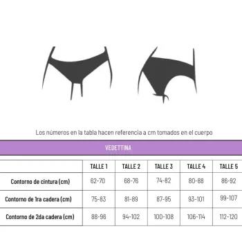 CULOTTE LESS TUL Y PUNTILLA T.1AL5